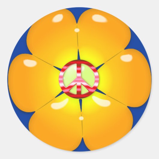 Vloeibaarheidsteken Ronde Sticker (Voorkant)