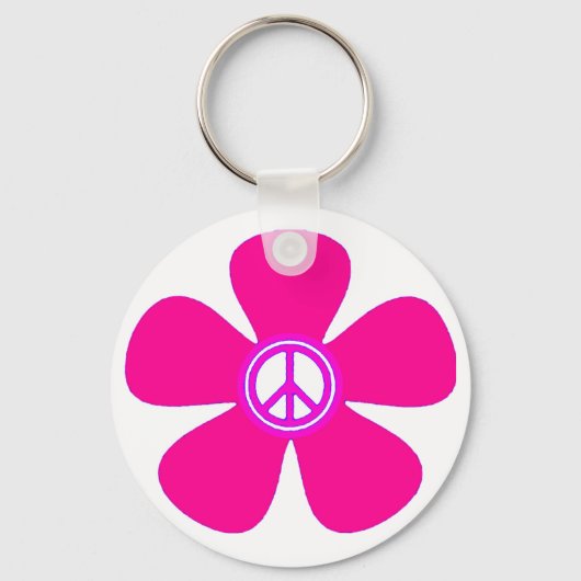 Vloeibaarheidsteken Sleutelhanger (Voorkant)