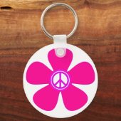 Vloeibaarheidsteken Sleutelhanger (Voorkant)