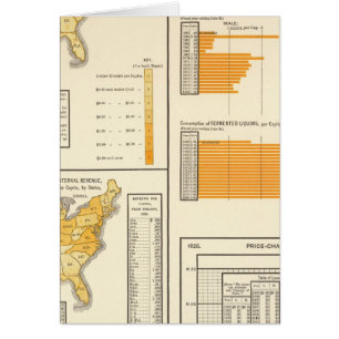 Vloeistoffen, tabak, whisky