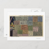 Vloer van het Spel, Grauman's Chinese theater Briefkaart (Voorkant / Achterkant)