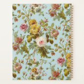 Vloerpatroon Planner (Achterkant)