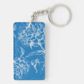 Vloerpatroon Sleutelhanger (achterkant)