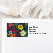 Vloertuinadreslabel Etiket (Insitu)