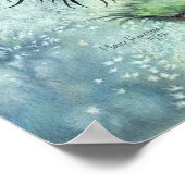 Vluchteloze afdrukken van Poster (Hoek)