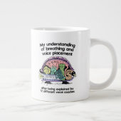 Vocal coach grappige cartoon extra grote beker (Rechts)