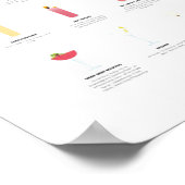 Vodka Cocktails Collectie Poster (Hoek)