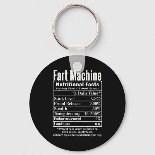 Voedingsfeiten Scheetmachine Vadergrappen Funny Fu Sleutelhanger (Voorkant)