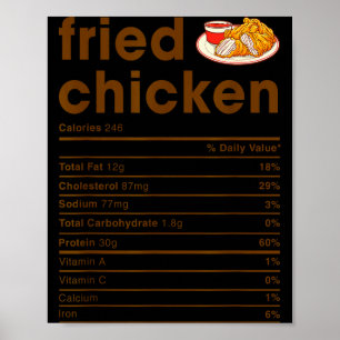 Voedingsfeiten T-shirts Co. Gebakken Kip Nutr Poster