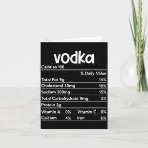 Voedingsfeiten Vodka Thanksgiving Grappig Drinken Kaart