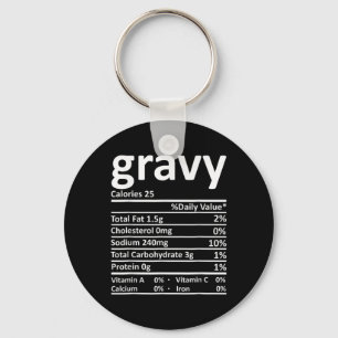 Voedingsfeiten voor jus Funny Thanksgiving Christm Sleutelhanger