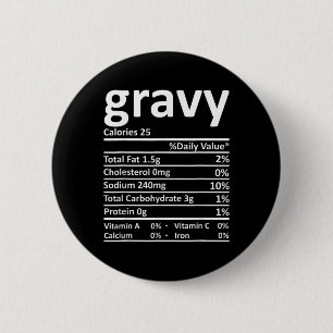 Voedingsfeiten voor jus grappig Thanksgiving Kerst Ronde Button 5,7 Cm