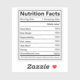 Voedingskenmerken Etiket Sticker