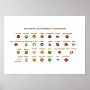 Voedingsmiddelen verlagen van nature een hoge bloe poster