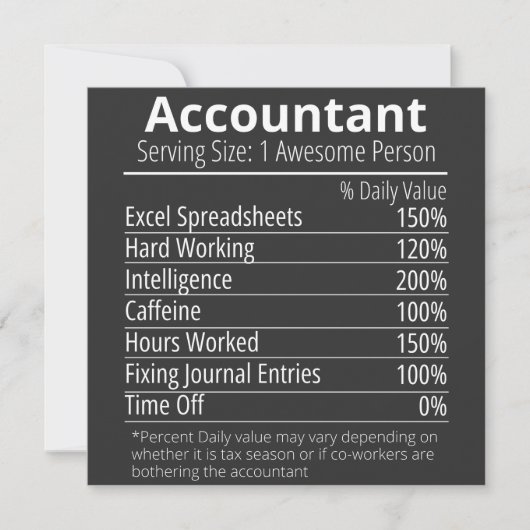 Voedingswaarde accountant, Voedingswaarde Kaart (Voorkant)