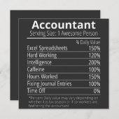 Voedingswaarde feit accountant, Voedingswaardes Kaart (Voorkant / Achterkant)