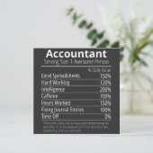 Voedingswaarde feit accountant, Voedingswaardes Kaart (Staand voorkant)