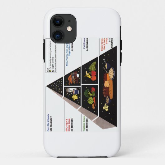Voedselpiramide Case-Mate iPhone Case (Achterkant)