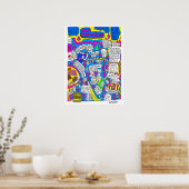 voedseltourettes poster (Keuken)