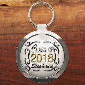 Voeg de Klasse van de Naam van de Sleutelhanger va (Voorkant)