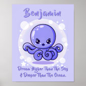 Voeg Naam Tekst Toe, Blauwe Baby Octopus in Bel in Poster (Voorkant)