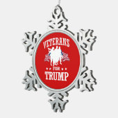 VOERTUIGEN VOOR VERWEZENLIJKING TIN SNEEUWVLOK ORNAMENT (Rechts)