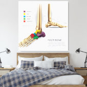 voetbeen canvas afdruk (Insitu (Slaapkamer))