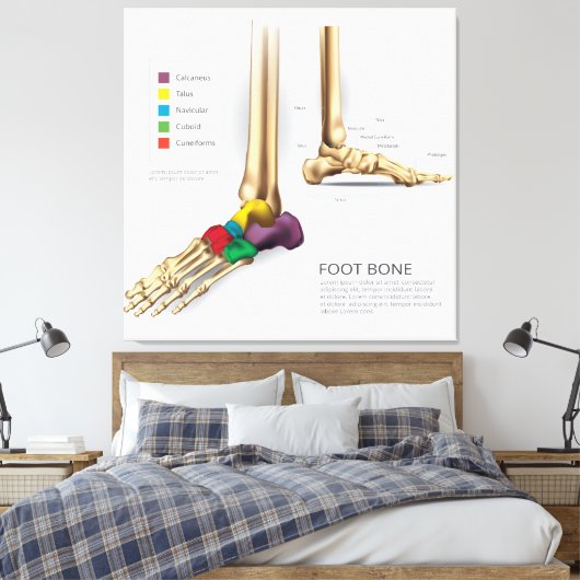 voetbeen canvas afdruk (Insitu (Slaapkamer))