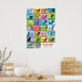 Vogelalfabet Poster (Keuken)