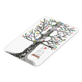 Vogelmagneten 3 "x4" magneet (Linkerzijde)