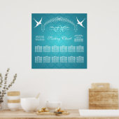 Vogelmonogram Turquoise Poster (Keuken)