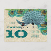  vogelnummer briefkaart (Achterkant)