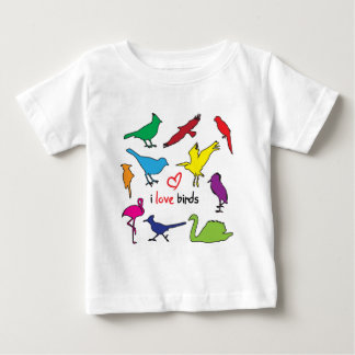 vogels