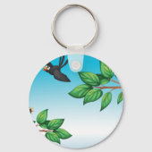 Vogels in een Sleutelhanger (Achterkant)