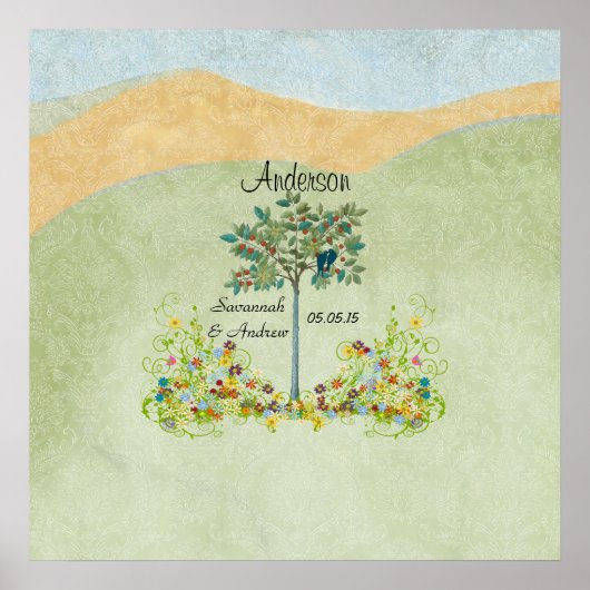  vogeltrek Gast beste wensen Poster (Voorkant)