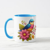 Vogelzangbeker Mok (Links)