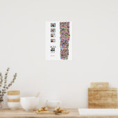 VOICI COMIC 300 - Poster (Cuisine)