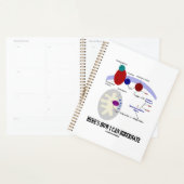 Voici comment je peux hiberner la thermogénèse (Devant avec enveloppe)