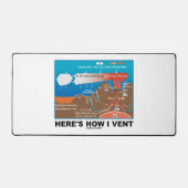 Voici comment je suis allé (Humour de chimie des v (Recto)