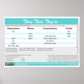 Voilà leur affiche (Devant)