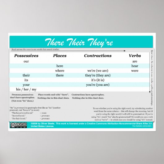 Voilà leur affiche (Devant)