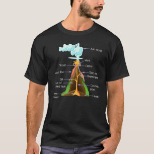 Volcano Componenten Geologie booys Volcanos T-shirt