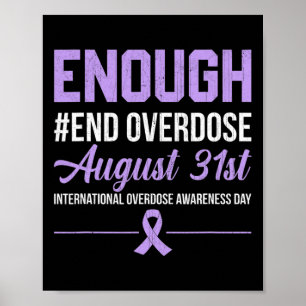 Voldoende internationale kennis over overdosering poster