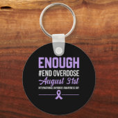 Voldoende internationale kennis over overdosering sleutelhanger (Achterkant)