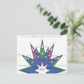 Volken en Relaties - slingergrafiek Briefkaart (Staand voorkant)