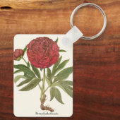  volken, volkbloemen van Basilius Besler Sleutelhanger (Achterkant)