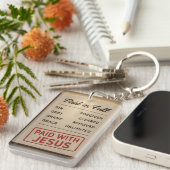 Volledig betaald sleutelhanger (Voorkant Rechts)