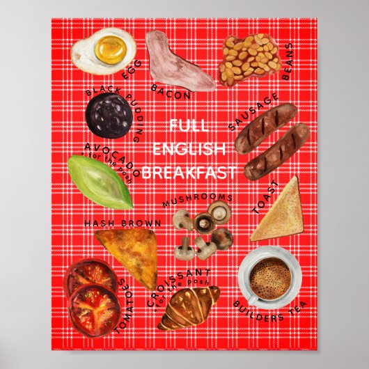 Volledig Engels Ontbijt cafe eten Poster (Voorkant)