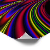 Volledig psychologisch potentieel poster (Hoek)