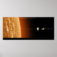 Volledig zonnestelsel - reis door onze kosmische r